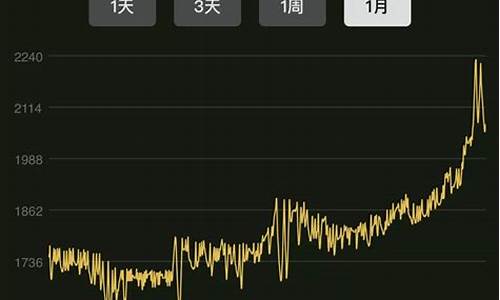 五开同步器 源码_五开同步器 源码怎么用